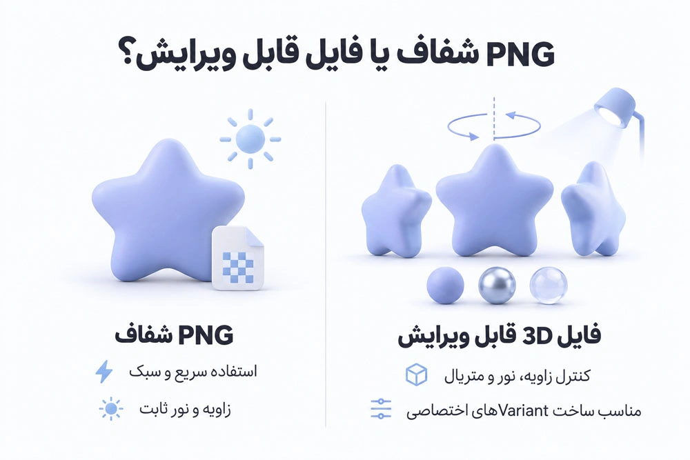 PNG یا لایه باز