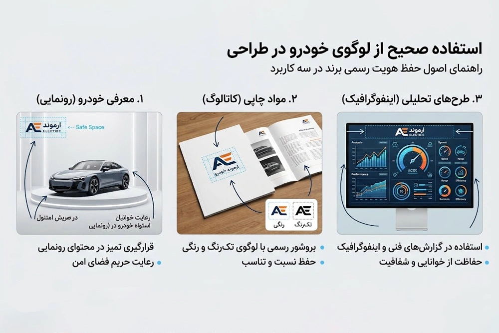 استفاده صحیح از لوگو خودرو