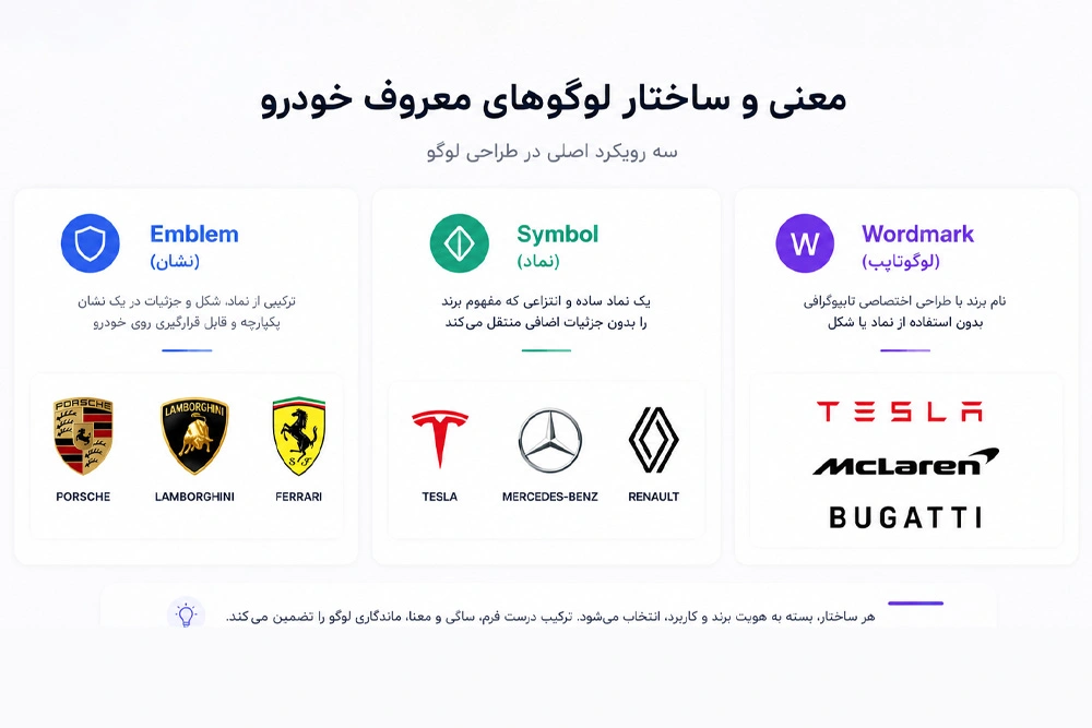 لوگو برند خودروهای معروف