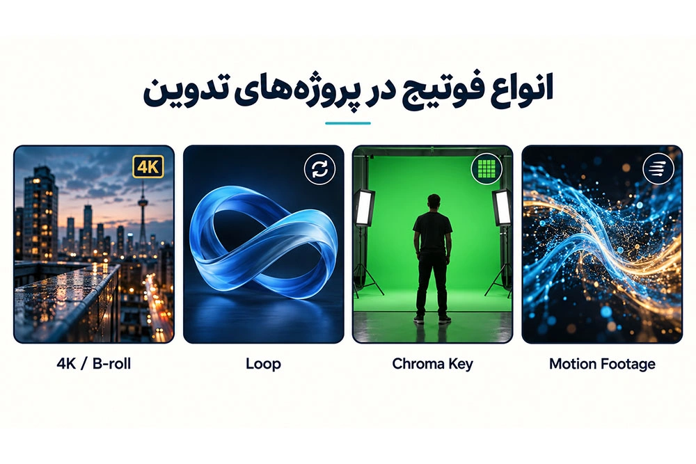 آشنایی با انواع فوتیج
